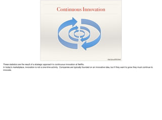 Continuous Innovation
http://goo.gl/RXG4m8
 