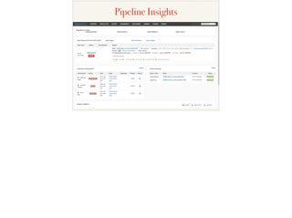 Pipeline Insights
 