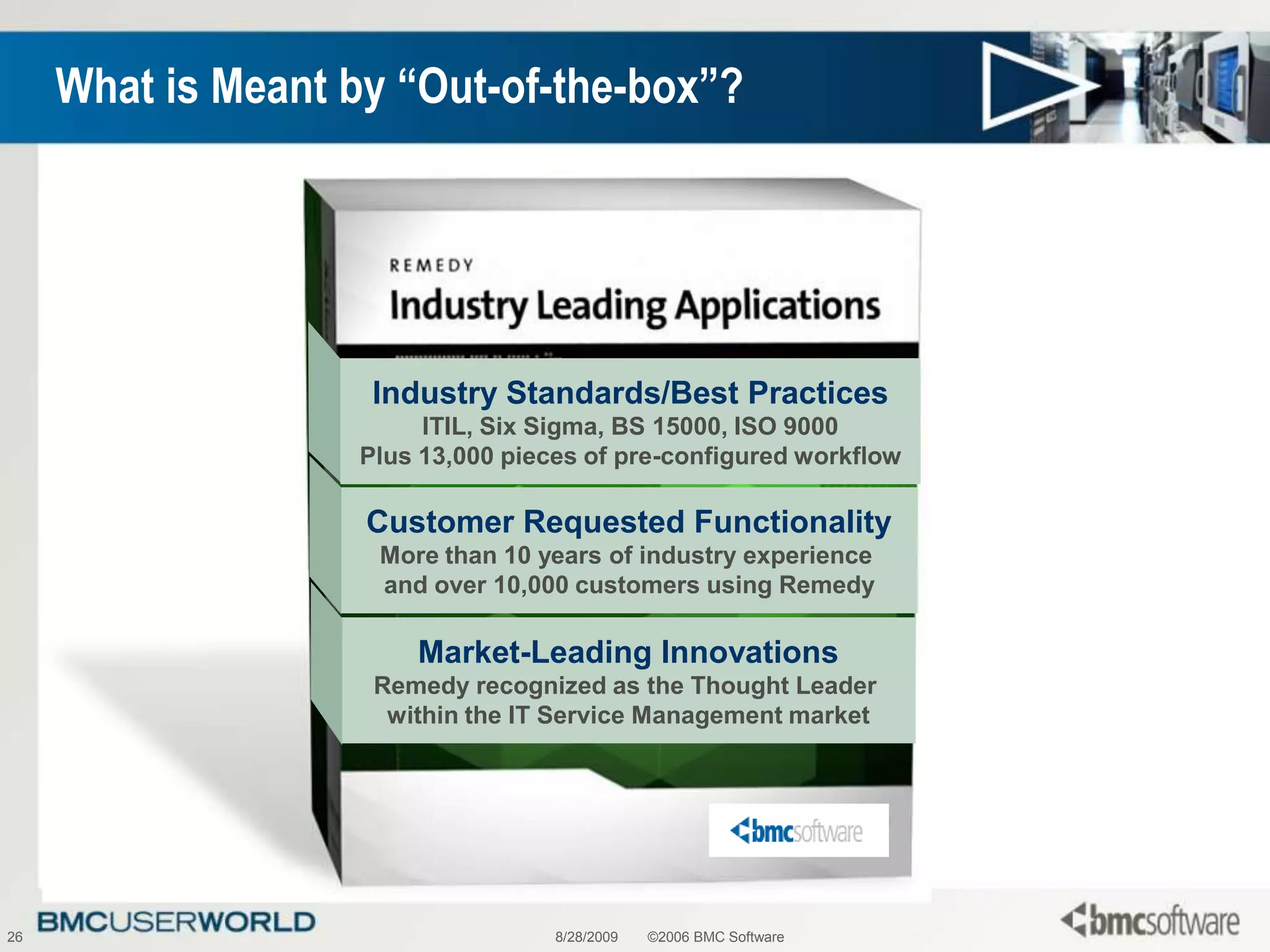 8/28/2009©2006 BMC Software26 What is Meant by “Out-of-the-box”?Industry Standards/Best PracticesITIL, Six Sigma, BS 15000, ISO 9000Plus 13,000 pieces of pre-configured workflowCustomer Requested FunctionalityMore than 10 years of industry experience and over 10,000 customers using RemedyMarket-Leading InnovationsRemedy recognized as the Thought Leader within the IT Service Management market