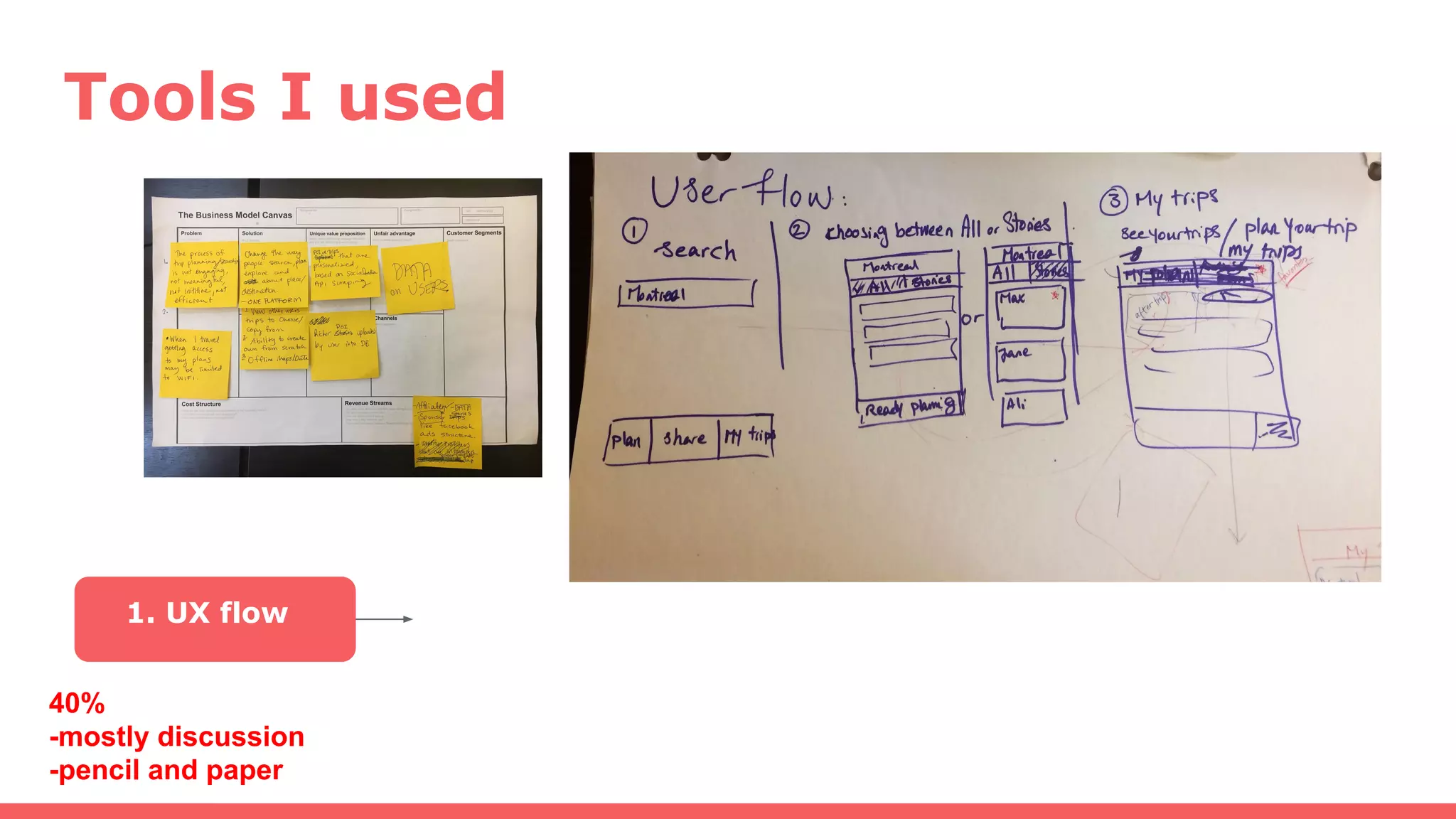Tools I used
1. UX flow
40%
-mostly discussion
-pencil and paper
 