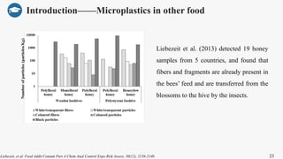 Rapid detection of microplastics in food and environment using ...