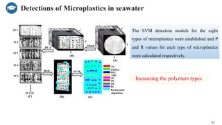 Rapid detection of microplastics in food and environment using ...