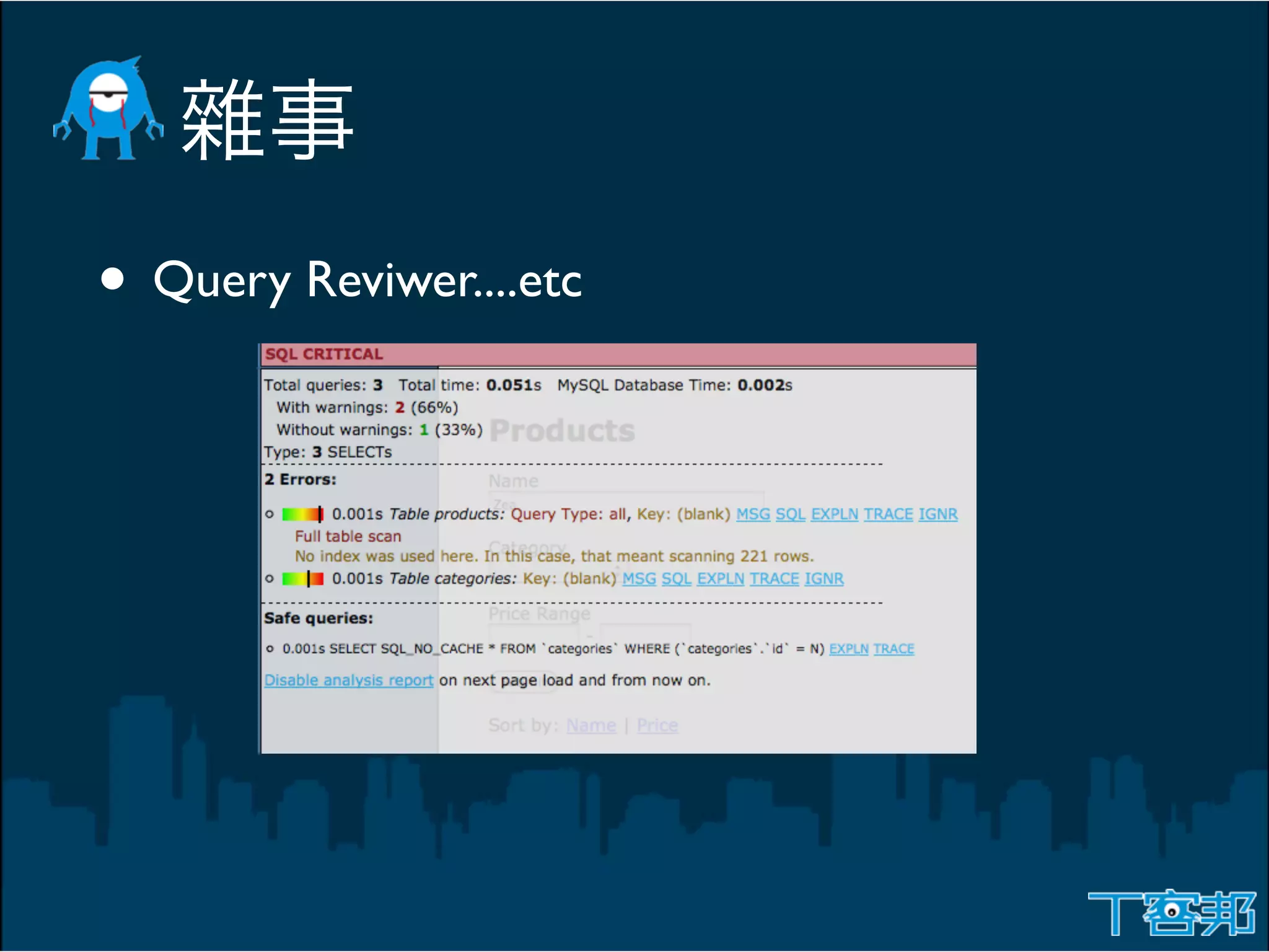 • Query Reviwer....etc
 