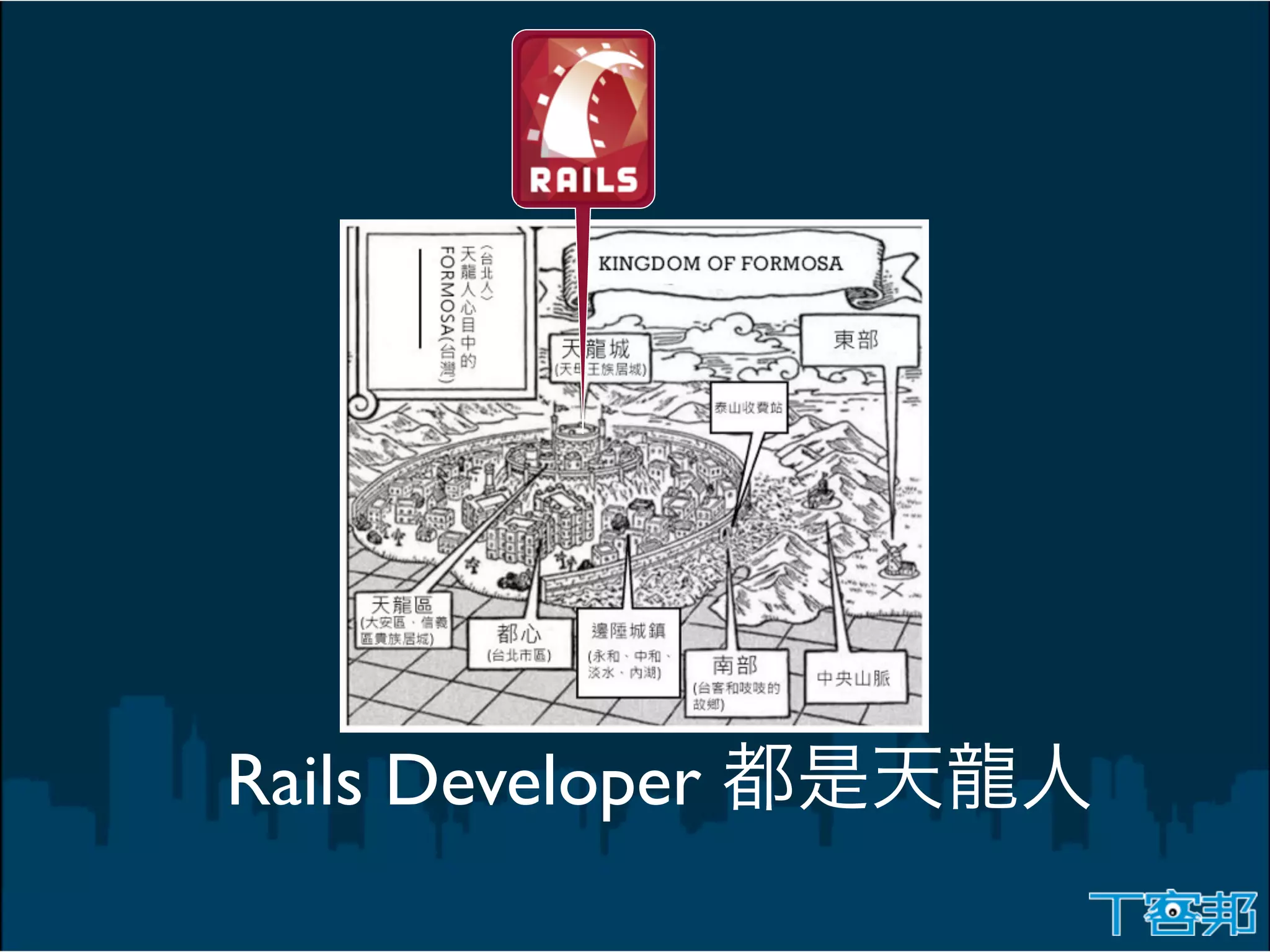 Rails Developer
 