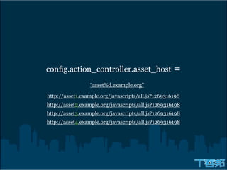 conﬁg.action_controller.asset_host                  =
                 “asset%d.example.org”

http://asset1.example.org/javascripts/all.js?1269316198
http://asset2.example.org/javascripts/all.js?1269316198
http://asset3.example.org/javascripts/all.js?1269316198
http://asset4.example.org/javascripts/all.js?1269316198
 