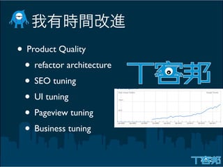 • Product Quality
 • refactor architecture
 • SEO tuning
 • UI tuning
 • Pageview tuning
 • Business tuning
 