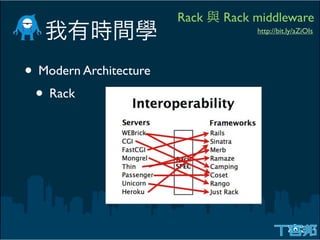 Rack   Rack middleware
                                    http://bit.ly/aZiOIs




• Modern Architecture
 • Rack
 