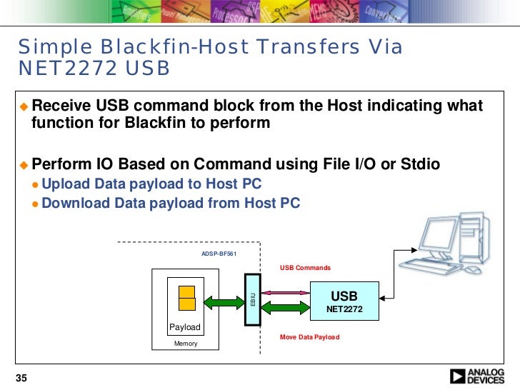 Download Drivers blackfin usb lan ez extender bulk usb Blackfin Usb Lan Ez Extender Bulk Usb 64-Bit Driver