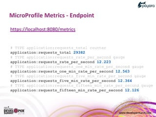 # TYPE application:requests_total counter
application:requests_total 29382
# TYPE application:requests_rate_per_second gauge
application:requests_rate_per_second 12.223
# TYPE application:requests_one_min_rate_per_second gauge
application:requests_one_min_rate_per_second 12.563
# TYPE application:requests_five_min_rate_per_second gauge
application:requests_five_min_rate_per_second 12.364
# TYPE application:requests_fifteen_min_rate_per_second gauge
application:requests_fifteen_min_rate_per_second 12.126
 