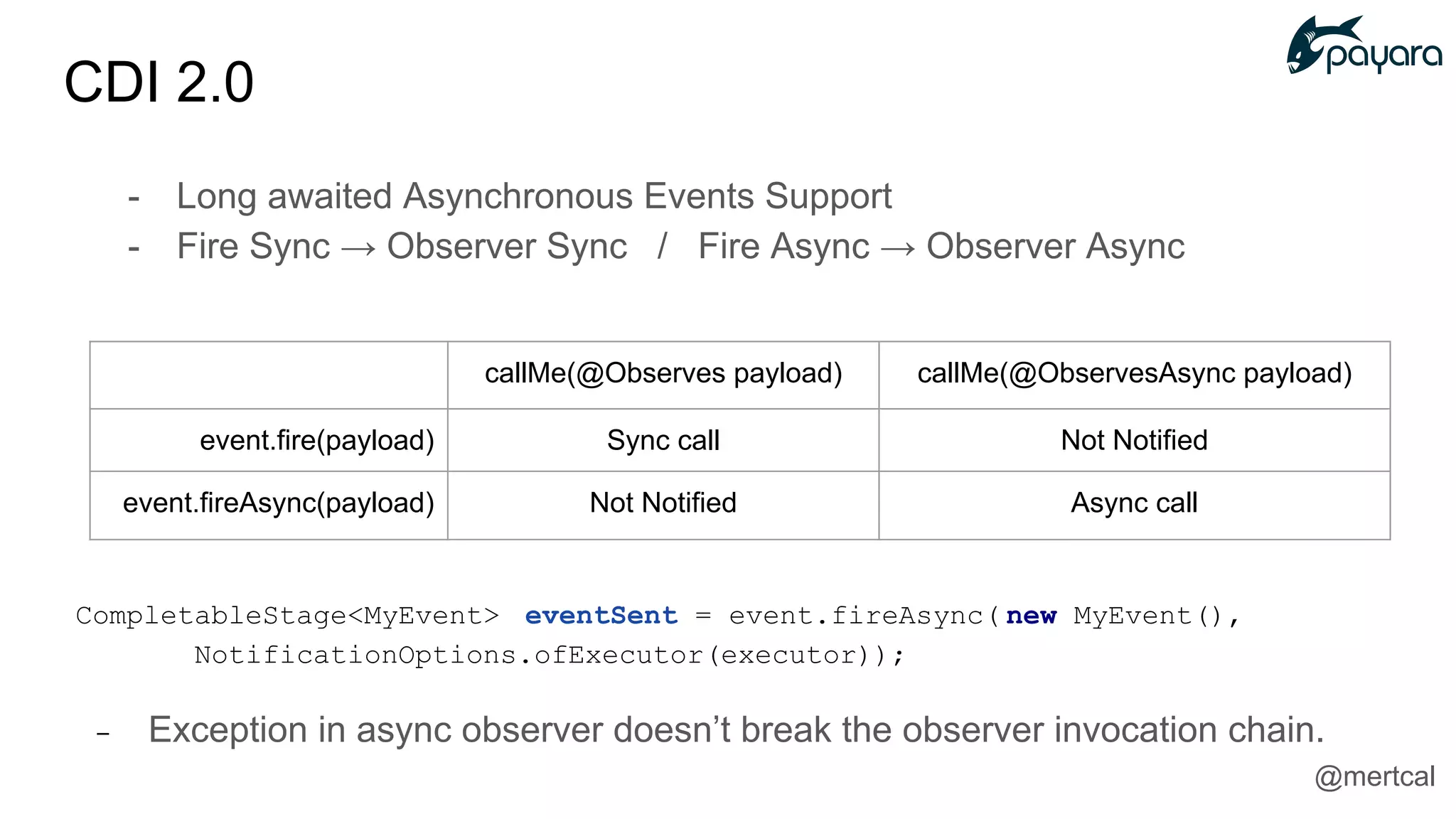CompletableStage<MyEvent> eventSent = event.fireAsync( new MyEvent(),
NotificationOptions.ofExecutor(executor));
- Exception in async observer doesn’t break the observer invocation chain.
callMe(@Observes payload) callMe(@ObservesAsync payload)
event.fire(payload) Sync call Not Notified
event.fireAsync(payload) Not Notified Async call
- Long awaited Asynchronous Events Support
- Fire Sync → Observer Sync / Fire Async → Observer Async
CDI 2.0
@mertcal
 