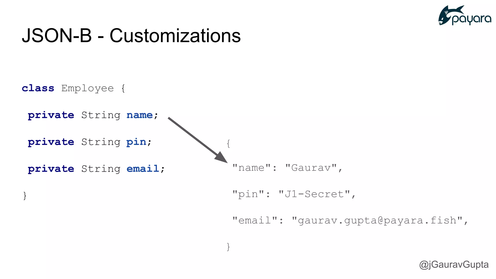 JSON-B - Customizations
class Employee {
private String name;
private String pin;
private String email;
}
{
"name": "Gaurav",
"pin": "J1-Secret",
"email": "gaurav.gupta@payara.fish",
}
@jGauravGupta
 