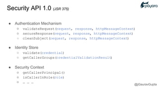 Security API 1.0 (JSR 375)
● Authentication Mechanism
○ validateRequest(request, response, httpMessageContext)
○ secureResponse(request, response, httpMessageContext)
○ cleanSubject(request, response, httpMessageContext)
● Identity Store
○ validate(credential)
○ getCallerGroups(credentialValidationResult)
● Security Context
○ getCallerPrincipal()
○ isCallerInRole(role)
○ … … …
@jGauravGupta
 