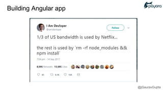 @jGauravGupta
Building Angular app
 