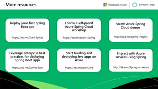 More resources
Deploy your first Spring
Boot app
https://aka.ms/Start-Spring
Follow a self-paced
Azure Spring Cloud
worksh...