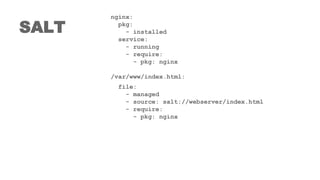 SALT
nginx:
pkg:
- installed
service:
- running
- require:
- pkg: nginx
/var/www/index.html:
file:
- managed
- source: salt://webserver/index.html
- require:
- pkg: nginx
 