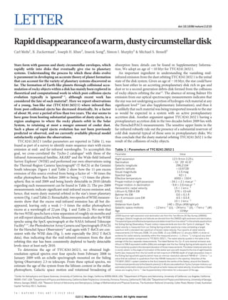 LETTER                                                                                                                                                                        doi:10.1038/nature11210




Rapiddisappearanceofawarm,dustycircumstellardisk
Carl Melis1, B. Zuckerman2, Joseph H. Rhee3, Inseok Song4, Simon J. Murphy5 & Michael S. Bessell5


Stars form with gaseous and dusty circumstellar envelopes, which                                    absorption lines; details can be found in Supplementary Informa-
rapidly settle into disks that eventually give rise to planetary                                    tion. We adopt an age of ,10 Myr for TYC 8241 2652 1.
systems. Understanding the process by which these disks evolve                                         An important ingredient in understanding the vanishing mid-
is paramount in developing an accurate theory of planet formation                                   infrared emission from the dust orbiting TYC 8241 2652 1 is the initial
that can account for the variety of planetary systems discovered so                                 state of the disk system. Given an age of ,10 Myr, the star could have
far. The formation of Earth-like planets through collisional accu-                                  been host either to an accreting protoplanetary disk rich in gas and
mulation of rocky objects within a disk has mainly been explored in                                 dust or to a second-generation debris disk formed from the collisions
theoretical and computational work in which post-collision ejecta                                   of rocky objects orbiting the star13. The absence of strong Balmer Ha
evolution typically is ignored1–3, although recent work has                                         emission from our optical spectroscopic measurements indicates that
considered the fate of such material4. Here we report observations                                  the star was not undergoing accretion of hydrogen-rich material at any
of a young, Sun-like star (TYC 8241 2652 1) where infrared flux                                     significant level14 (see also Supplementary Information), and thus it
from post-collisional ejecta has decreased drastically, by a factor                                 is unlikely that such material was being transported inwards to the star
of about 30, over a period of less than two years. The star seems to                                as would be expected in a system with an active protoplanetary
have gone from hosting substantial quantities of dusty ejecta, in a                                 accretion disk. Another argument against TYC 8241 2652 1 having a
region analogous to where the rocky planets orbit in the Solar                                      protoplanetary accretion disk in the two decades before 2009 lies with
System, to retaining at most a meagre amount of cooler dust.                                        the Herschel/PACS measurements. The sensitive upper limits in the
Such a phase of rapid ejecta evolution has not been previously                                      far-infrared robustly rule out the presence of a substantial reservoir of
predicted or observed, and no currently available physical model                                    cold disk material typical of those seen in protoplanetary disks. We
satisfactorily explains the observations.                                                           thus conclude that the dusty material orbiting TYC 8241 2652 1 is the
   TYC 8241 2652 1 (stellar parameters are reported in Table 1), was                                result of the collisions of rocky objects.
found as part of a survey to identify main-sequence stars with excess
emission at mid- and far-infrared wavelengths. To accomplish this                                   Table 1 | Parameters of TYC 8241 2652 1
goal, we cross-correlated the Tycho-2 catalogue5 with those of the                                  Parameter                                                                   Value
Infrared Astronomical Satellite, AKARI6 and the Wide-field Infrared                                 Right ascension                              12 h 9 min 2.25 s
Survey Explorer7 (WISE) and performed our own observations using                                    Declination                                   251u 209 41.099
the Thermal-Region Camera Spectrograph8 (T-ReCS) at the Gemini                                      Galactic longitude                               296.2104u
South telescope. Figure 1 and Table 2 show how the 11-mm excess                                     Galactic latitude                                110.9728u
                                                                                                    Visual magnitude                                  11.5 mag
emission of this source evolved from being a factor of ,30 times the                                Spectral type                                      K261
stellar photosphere flux before 2009 to being ,13 times the photo-                                  Effective temperature                           4950 6 150 K
spheric flux in mid 2009 and being barely detectable in 2010 (details                               Proper motion in right ascension            234.1 6 2.1 mas yr21
regarding each measurement can be found in Table 2). The pre-2009                                   Proper motion in declination                29.4 6 2.0 mas yr21
                                                                                                    Heliocentric radial velocity                    15 6 1 km s21
measurements indicate significant mid-infrared excess emission and,                                                 ˚                                            ˚
                                                                                                    Lithium 6,708-A EW                              370 6 10 mA
hence, that warm dusty material orbited in the star’s inner planetary                               Balmer Ha EW                                               ˚
                                                                                                                                                     0.0 6 0.1 A
system (Fig. 1 and Table 2). Remarkably, two epochs of WISE measure-                                Ca II K emission core EW                                   ˚
                                                                                                                                                     4.5 6 0.5 A
ments show that the excess mid-infrared emission has all but dis-                                   vsin(i)                                         10 6 1 km s21
appeared, leaving only a weak (,3 times the stellar photosphere)                                    Distance from Earth                      140 6 20 pc (456 light yr)
                                                                                                    Galactic space motions          212 km s21 (U), 224 km s21 (V), 27 km s21 (W)
excess at a wavelength of 22 mm (Fig. 1 and Table 2). We note that                                  Age                                               ,10 Myr
the two WISE epochs have a time separation of roughly six months and
                                                                                                    J2000 equinox right ascension and declination are from the Two Micron All Sky Survey (2MASS)
yet still report identical flux levels. Measurements made after the WISE                            catalogue. Galactic longitude and latitude are derived from the 2MASS right ascension and declination.
epochs using the SpeX spectrograph at the NASA Infrared Telescope                                   The spectral type and effective temperature are determined from line ratios28 in the echelle spectra from
                                                                                                    the Siding Spring Observatory. Proper motion measurements are from the Tycho-2 catalogue5. The
Facility9–11, the Photodetector Array Camera and Spectrograph (PACS)                                radial velocity is measured from our Siding Spring echelle spectra by cross-correlating a target
for the Herschel Space Observatory12 and again with T-ReCS are con-                                 spectrum with a standard star spectrum of known radial velocity. Four epochs of radial velocity
                                                                                                    measurements (14 February 2008, 14 June 2008, 13 July 2008 and 12 January 2009 UT) show no
sistent with the WISE data (Fig. 1; note especially the 2012 T-ReCS
                                                                                                    evidence for radial velocity variability within the measured errors (,1–2 km s21), ruling out any short-
data), thus indicating that the mid-infrared emission from the dust                                 orbital-period stellar companions to TYC 8241 2652 1. The radial velocity quoted in the table is the
orbiting this star has been consistently depleted to barely detectable                              average of the four separate measurements. The listed Balmer Ha, Ca II K core reversal emission and
                                                                                                                     ˚
                                                                                                    lithium 6,708-A equivalent widths (EWs) are averages over the four Siding Spring echelle epochs, and
levels since at least early 2010.                                                                   the uncertainty quoted is the standard deviation of those measurements. The stellar rotational velocity (v
   To determine the age of TYC 8241 2652 1, we obtained high-                                       in vsin(i), where i is the angle of inclination of the stellar spin axis with respect to the line of sight towards
                                                                                                    Earth) was measured from the full-width at half-maximum (FWHM) depth of single absorption lines in
resolution optical spectra over four epochs from February 2008 to                                   the Siding Spring echelle spectra (which have an intrinsic resolution-element FWHM of ,13 km s21, a
January 2009 with an echelle spectrograph mounted on the Siding                                     value that we subtract in quadrature from the FWHM measured in the spectra). Velocities of the
Spring Observatory 2.3-m telescope. From these optical spectra, we                                  TYC 8241 2652 1 system (relative to the Sun) towards the centre of the Galaxy, around the Galactic
                                                                                                    Centre and perpendicular to the Galactic plane (U, V, W) are calculated from Tycho-2 proper motions, our
estimate the age of the system from the lithium content in the stellar                              estimated photometric distance and the optical-echelle-measured radial velocity. Uncertainties in these
photosphere, Galactic space motion and rotational broadening of                                     values are roughly 2 km s21. See Supplementary Information for a discussion of the age.

1
 Center for Astrophysics and Space Sciences, University of California, San Diego, California 92093-0424, USA. 2Department of Physics and Astronomy, University of California, Los Angeles, California
90095-1547, USA. 3Department of Physics and Astronomy, California State Polytechnic University, Pomona, Pomona, California 91768, USA. 4Department of Physics and Astronomy, University of Georgia,
Athens, Georgia 30602, USA. 5Research School of Astronomy and Astrophysics, College of Mathematical and Physical Sciences, The Australian National University, Cotter Road, Weston Creek, Australian
Capital Territory 2611, Australia.


7 4 | N AT U R E | V O L 4 8 7 | 5 J U LY 2 0 1 2
                                                             ©2012 Macmillan Publishers Limited. All rights reserved
 