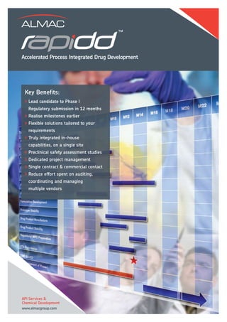 Accelerated Process Integrated Drug Development




 Key Benefits:
 > Lead candidate to Phase I
   Regulatory submission in 12 months
 > Realise milestones earlier
 > Flexible solutions tailored to your
   requirements
 > Truly integrated in-house
   capabilities, on a single site
 > Preclinical safety assessment studies
 > Dedicated project management
 > Single contract & commercial contact
 > Reduce effort spent on auditing,
   coordinating and managing
   multiple vendors




API Services &
Chemical Development
www.almacgroup.com
 