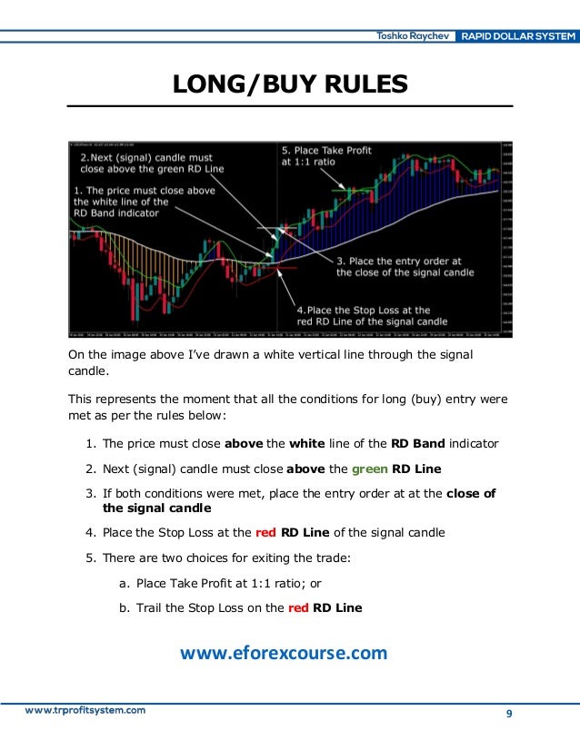 Rapid forex