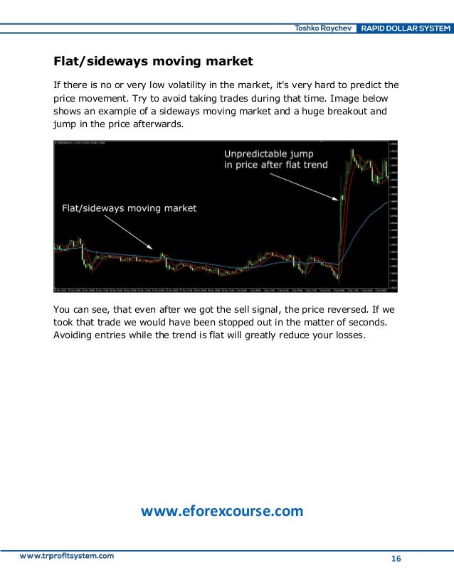 Rapid forex