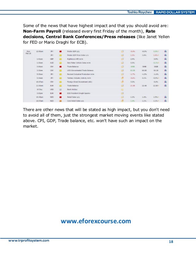 Rapid forex