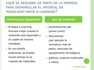 ¿Puede el rapid e-learning ayudar a mantener acciones de capacitación permanentes?Esta es una alternativa viable para empresas de menor tamaño.Pueden desarrollarse conpresupuestos limitados y con poco personal.Responden a la necesidad de mantener al personal oportunamente capacitado.www.lennus.cl