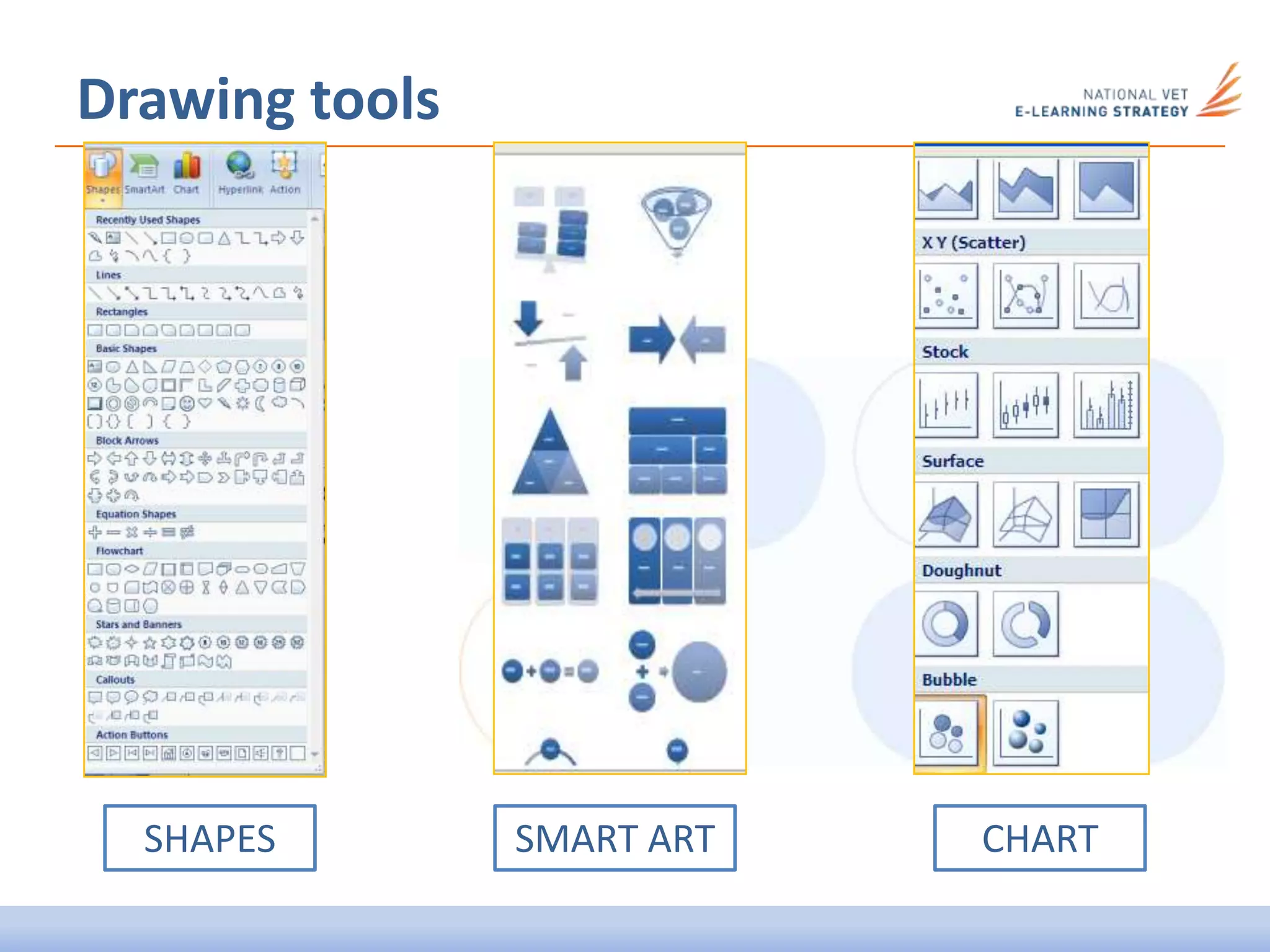 Drawing tools
SHAPES SMART ART CHART
 