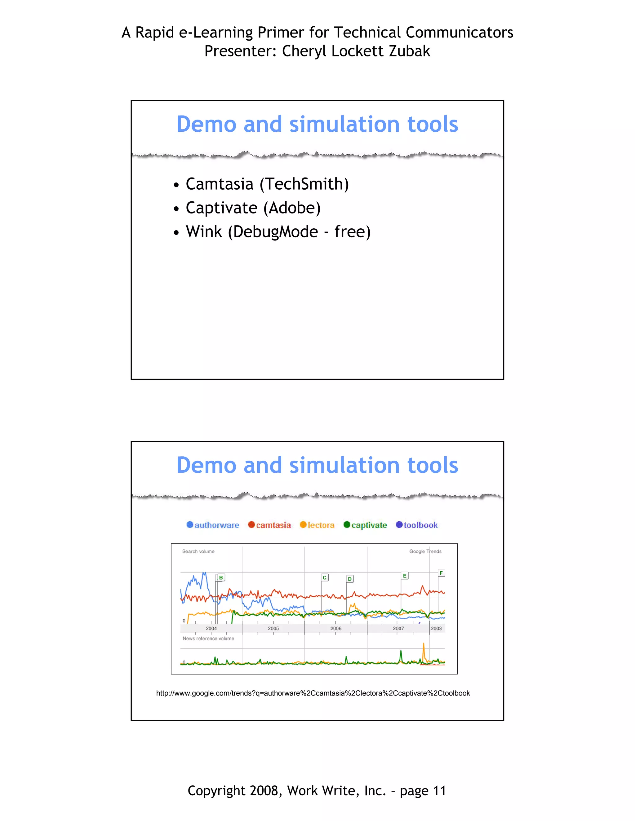 A Rapid e-Learning Primer for Technical Communicators
Presenter: Cheryl Lockett Zubak
Copyright 2008, Work Write, Inc. – page 11
Demo and simulation tools
• Camtasia (TechSmith)
• Captivate (Adobe)
• Wink (DebugMode - free)
Demo and simulation tools
http://www.google.com/trends?q=authorware%2Ccamtasia%2Clectora%2Ccaptivate%2Ctoolbook
 