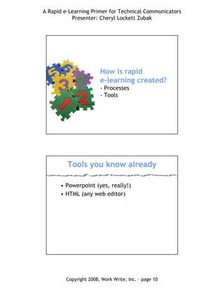 A Rapid e-Learning Primer for Technical Communicators
Presenter: Cheryl Lockett Zubak
Copyright 2008, Work Write, Inc. – page 10
How is rapid
e-learning created?
- Processes
- Tools
Tools you know already
• Powerpoint (yes, really!)
• HTML (any web editor)
 