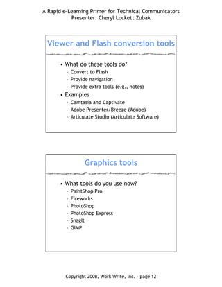A Rapid e-Learning Primer for Technical Communicators
Presenter: Cheryl Lockett Zubak
Copyright 2008, Work Write, Inc. – page 12
Viewer and Flash conversion tools
• What do these tools do?
– Convert to Flash
– Provide navigation
– Provide extra tools (e.g., notes)
• Examples
– Camtasia and Captivate
– Adobe Presenter/Breeze (Adobe)
– Articulate Studio (Articulate Software)
Graphics tools
• What tools do you use now?
– PaintShop Pro
– Fireworks
– PhotoShop
– PhotoShop Express
– SnagIt
– GIMP
 