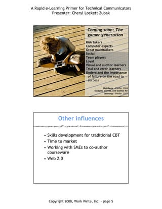 A Rapid e-Learning Primer for Technical Communicators
Presenter: Cheryl Lockett Zubak
Copyright 2008, Work Write, Inc. – page 5
Risk takers
Computer experts
Great multitaskers
Social
Team players
Loyal
Visual and auditor learners
Trial and error learners
Understand the importance
of failure on the road to
success
Got Game - Pfeiffer, 2004
Gadgets, Games, and Gizmos for
Learning – Pfeiffer, 2007
Coming soon: The
gamer generation
Other influences
• Skills development for traditional CBT
• Time to market
• Working with SMEs to co-author
courseware
• Web 2.0
 