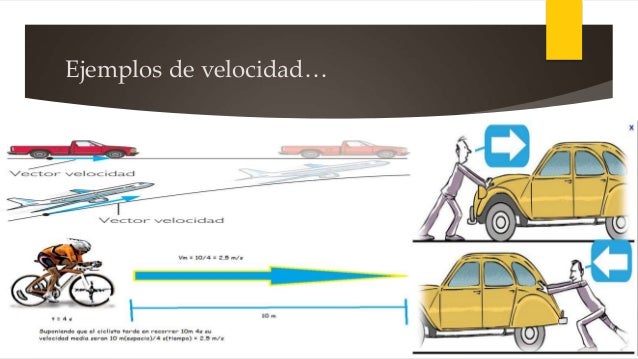 Resultado de imagen para ejemplos de velocidad