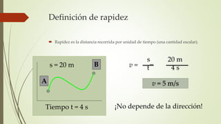 Definición de rapidez
 Rapidez es la distancia recorrida por unidad de tiempo (una cantidad escalar).
A
B
Tiempo t = 4 s
s = 20 m v = =
s
t
20 m
4 s
v = 5 m/s
¡No depende de la dirección!
 