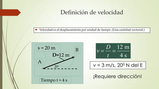 Definición de velocidad
 Velocidad es el desplazamiento por unidad de tiempo. (Una cantidad vectorial.)
A
Bs = 20 m
Tiempo t = 4 s
20o
D=12 m
12 m
4 s
D
v
t
 
v = 3 m/s, 200 N del E
¡Requiere dirección!
 