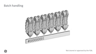 Batch handling
Not cleared or approved by the FDA.
 