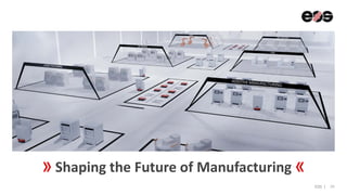 EOS | 20
Shaping the Future of Manufacturing
 