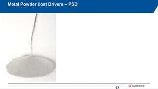 Additive Manufacturing - Powder Considerations Rapid Fire - OMTEC 2018 ...