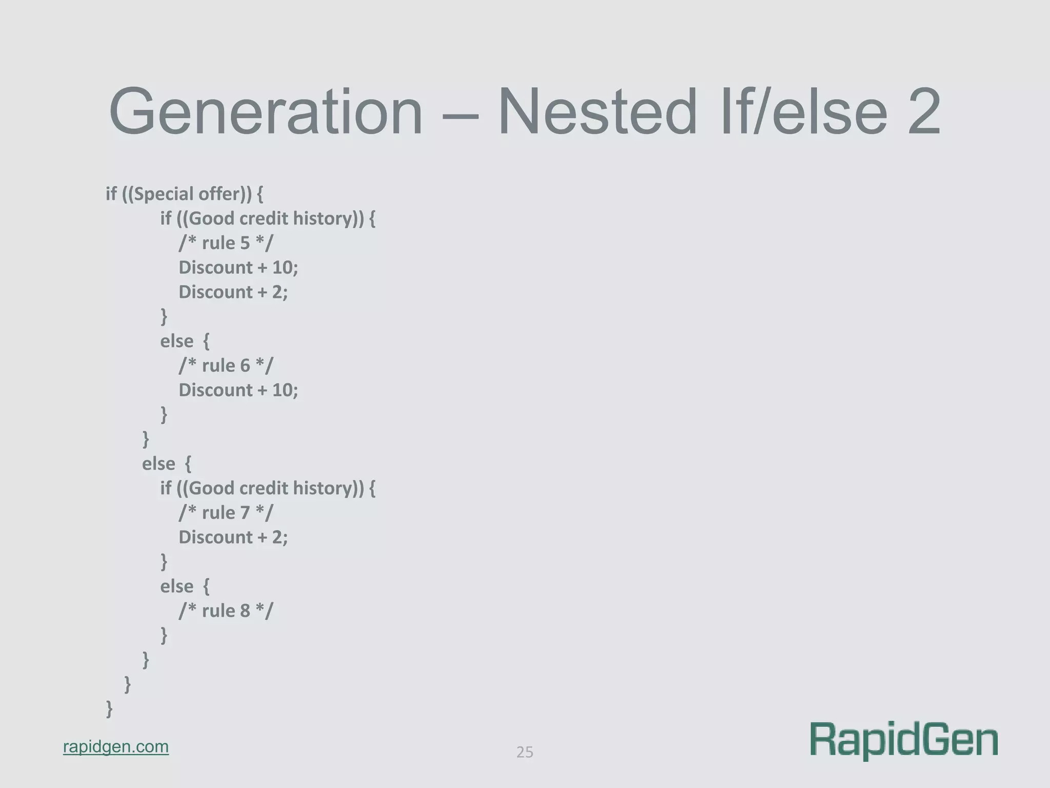 Generation – Nested If/else 2 
rapidgen.com 
25 
if ((Special offer)) { 
if ((Good credit history)) { 
/* rule 5 */ 
Discount + 10; 
Discount + 2; 
} 
else { 
/* rule 6 */ 
Discount + 10; 
} 
} 
else { 
if ((Good credit history)) { 
/* rule 7 */ 
Discount + 2; 
} 
else { 
/* rule 8 */ 
} 
} 
} 
} 
 