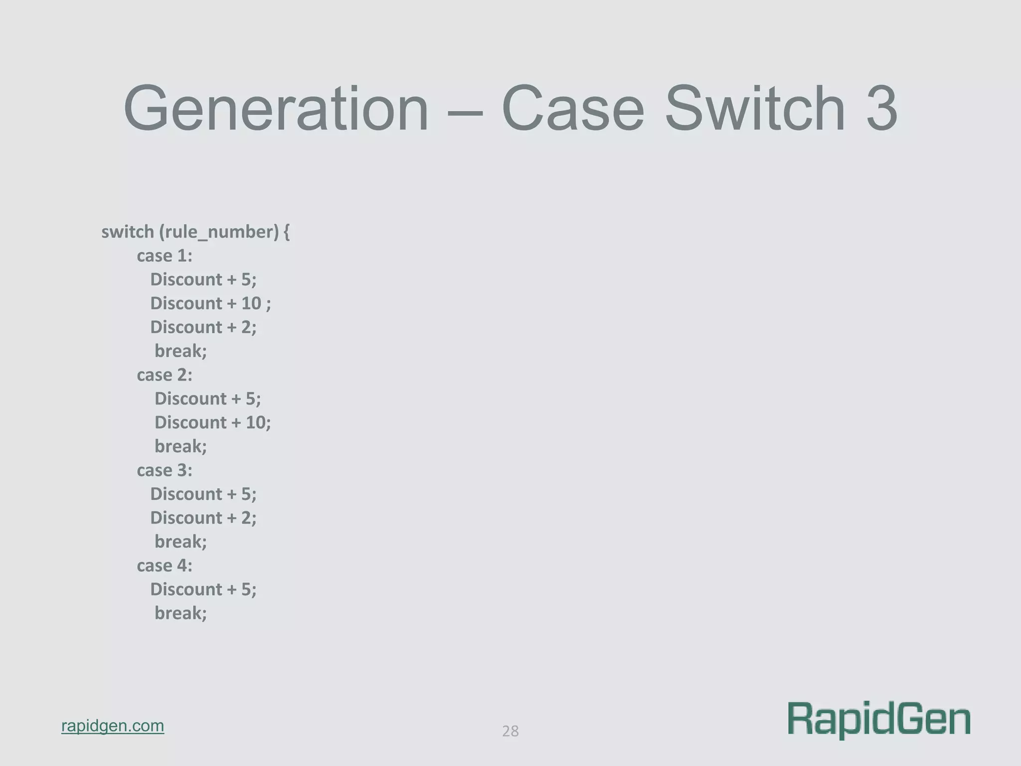 Generation – Case Switch 3 
rapidgen.com 
28 
switch (rule_number) { 
case 1: 
Discount + 5; 
Discount + 10 ; 
Discount + 2; 
break; 
case 2: 
Discount + 5; 
Discount + 10; 
break; 
case 3: 
Discount + 5; 
Discount + 2; 
break; 
case 4: 
Discount + 5; 
break; 
 