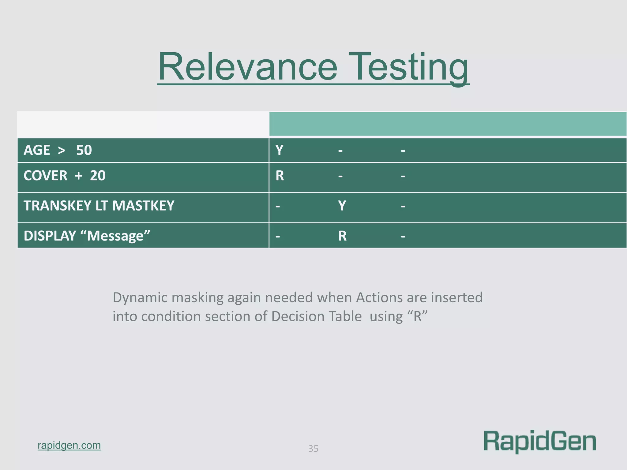 AGE > 50 Y - - 
COVER + 20 R - - 
TRANSKEY LT MASTKEY - Y - 
DISPLAY “Message” - R - 
rapidgen.com 
Relevance Testing 
Dynamic masking again needed when Actions are inserted 
into condition section of Decision Table using “R” 
35 
 
