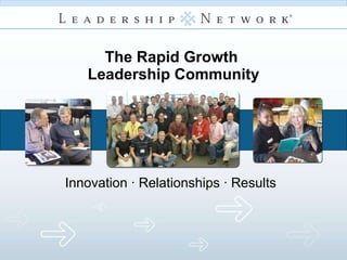 The Rapid Growth  Leadership Community Innovation  · Relationships · Results 