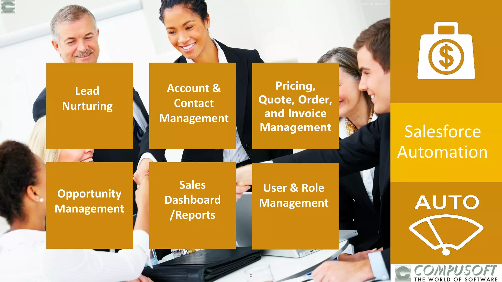 5
Salesforce
Automation
Lead
Nurturing
Account &
Contact
Management
Define
Business
Unit
Sales
Dashboard
/Reports
User & Role
Management
Opportunity
Management
 