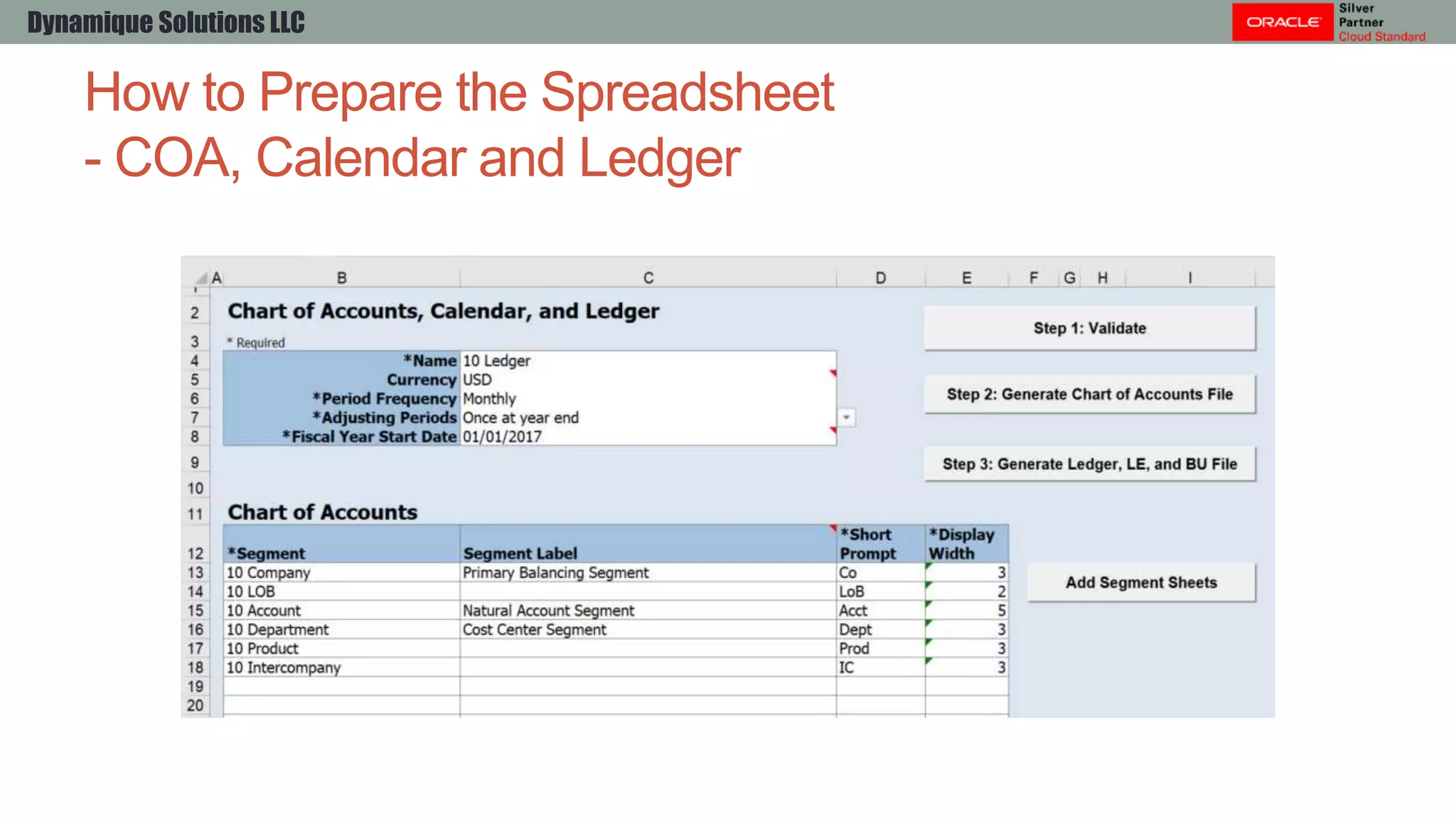 Rapid implementation Spreadsheets in Oracle ERP Cloud | PPTX | Cloud ...