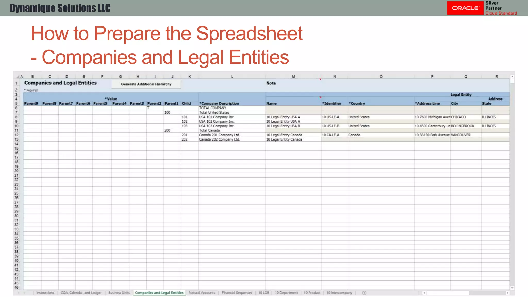 Rapid implementation Spreadsheets in Oracle ERP Cloud | PPTX | Cloud ...