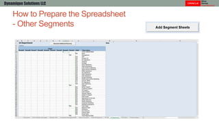 How to Prepare the Spreadsheet
- Other Segments
Dynamique Solutions LLC
 