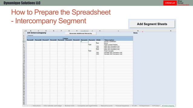 Rapid implementation Spreadsheets in Oracle ERP Cloud | PPTX | Cloud ...