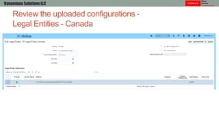 Review the uploaded configurations -
Legal Entities - Canada
Dynamique Solutions LLC
 