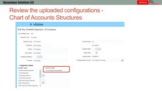 Rapid implementation Spreadsheets in Oracle ERP Cloud | PPTX