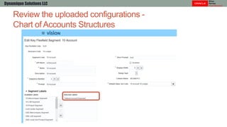 Review the uploaded configurations -
Chart of Accounts Structures
Dynamique Solutions LLC
 