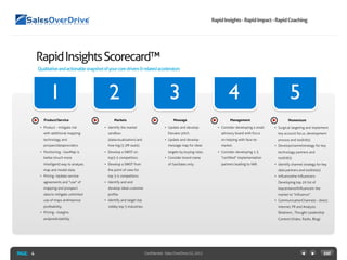 PAGE: Confidential-SalesOverDriveLLC,2012
RapidInsights-RapidImpact-RapidCoaching
4
1 2 3 4 5
Markets
• Identify the market
sandbox
(data visualization) and
how big (5.3M seats).
• Develop a SWOT on
top 3-5 competitors.
• Develop a SWOT from
the point of view for
top 3-5 competitors.
• Identify and and
develop ideal customer
profile.
• Identify and target top
100 by top 5 industries.
Message
• Update and develop
Elevator pitch.
• Update and develop
message map for ideal
targets by buying roles.
• Consider brand name
of GeoSales only.
Management
• Consider developing a small
advisory board with focus
on helping with face-to-
market.
• Consider developing 1-3
"certified" implementation
partners leading to VAR.
Momentum
• Surgical targeting and implement
key account focus, development
process and toolkit(s).
• Develop channel strategy for key
technology partners and
toolkit(s).
• Identify channel strategy for key
data partners and toolkits(s).
• Influence the Influencers -
Developing top 20 list of
key centers of influence in the
market to "influence".
• Communication Channels - direct,
internet, PR and Analysts
Relations , Thought Leadership
Content (Video, Radio, Blog)
Product/Service
• Product - mitigate risk
with additional mapping
technology and
prospect data providers.
• Positioning - GeoMap is
better (much more
intelligent) way to analyze,
map and model data.
• Pricing -Update service
agreements and "use" of
mapping and prospect
data to mitigate unlimited
use of maps and improve
profitability.
• Pricing - margins
and predictability.
RapidInsightsScorecard™
Qualitativeandactionablesnapshotofyourcoredrivers&relatedaccelerators
 