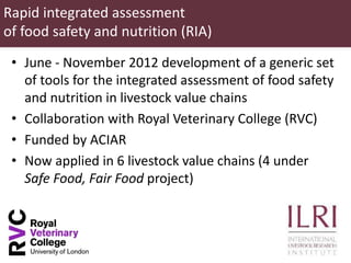 Rapid integrated assessment of food safety and nutrition: Context